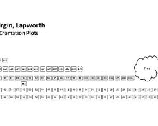 Cremation plots plan Plan of cremation plots in new graveyard